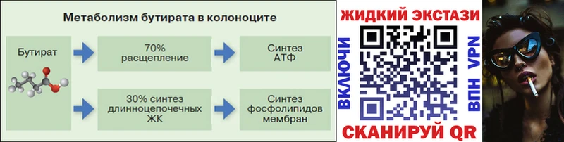 ОМГ ОМГ tor  наркошоп  Богданович  Бутират вода 